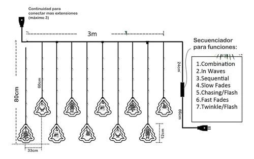 LUCES CASCADAS ARBOL DE NAVIDAD X3M
